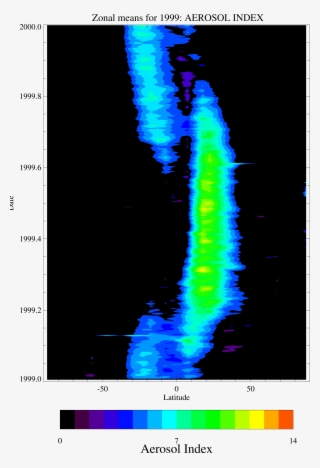 Toms Sample Image - Computed Tomography