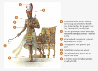 Pharaohs In Ancient Egypt Often Dressed In Special - Illustration