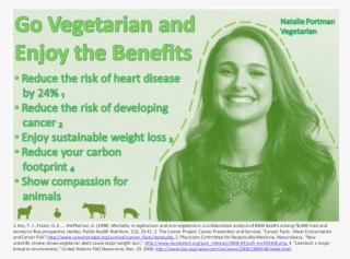 The Above Ad Encourages Viewers To Go Vegetarian For - Applicative Functor