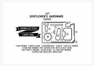 The Perfect Gift For A Handyman - Gentlemen's Hardware Credit Card Tool - Multi