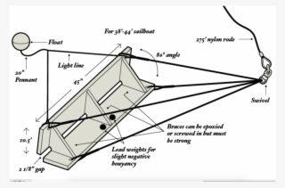 Drogue - Triangle