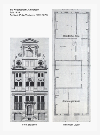 Over Time, Many Of Amsterdam's Canal Houses Were Converted - Dutch Facade Elevation: Pl. 3