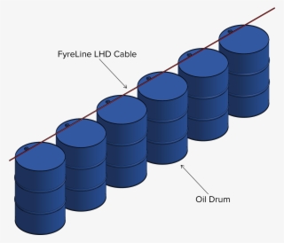 Directly Over The Drum - Diagram