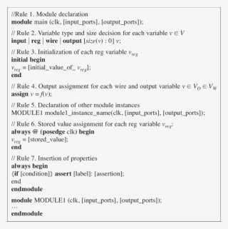 Verilog Model Generation Template - Pistacia