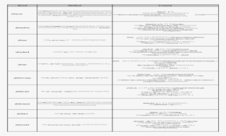 Congenital Iodine Deficiency Syndrome