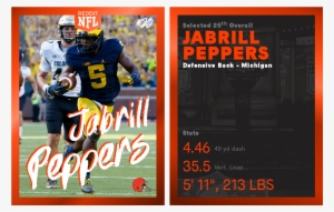 Draft Pickround - Jabrill Peppers Browns Stats