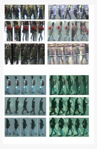 Example Pairs Of Image Sequence Of The Same Pedestrian - Liquor Store