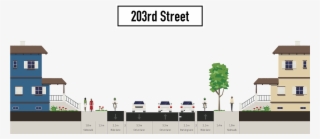 An Example Cross-section Of 203rd Street That Would - Two Way Street Cross Section