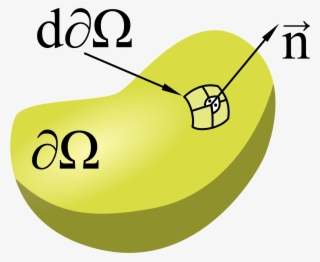 Open - Circle