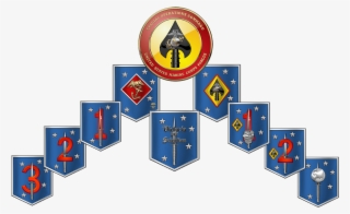 Marine Corps Special Operations Command - Marsoc