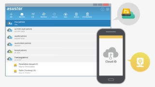 Comprehensively Supports Adm3