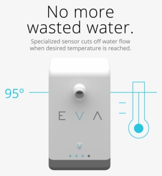 eva begins tracking your water temperature from the - wasting water shower