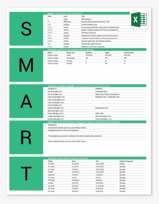 Full Size Of Goals Template Excel Smart Free Sales - Smart Goals Template Excel
