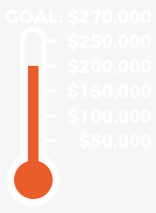 fundraising thermometer - poster