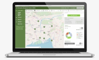 Geographic Information System For Aims - E-commerce