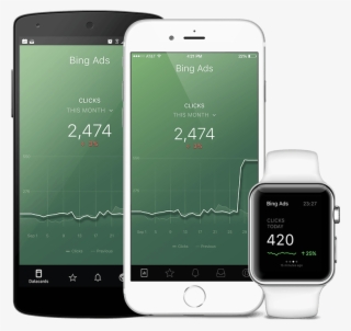 All Your Kpis On Mobile - Performance Indicator