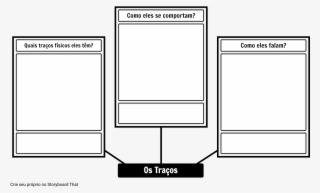 Modelo De Análise De Caracteres De Traços - Character