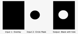 Image 4 - Circle