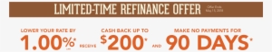 Limited Time Refinance Offer