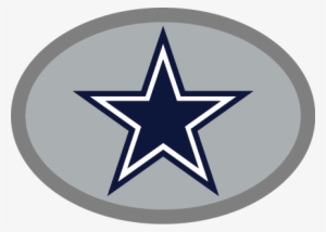 Dallas Cowboys Png Transparent Images - Otterbox Cowboys Iphone 6