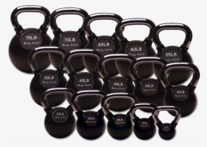 Bs Rubber Kb - Body Solid Kettlebell