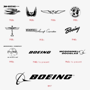 Boeing Logo - Boeing Logo Evolution
