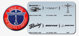 Boeing 100 Years