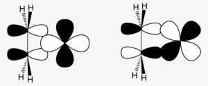 Orbital Interactions In A Metal-ethylene Complex, Explained - Atomic Orbital