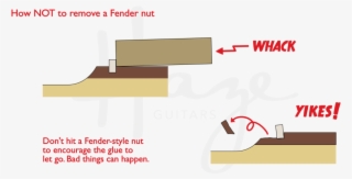 Don't Tap Out A Fender Nut - Fender Musical Instruments Corporation