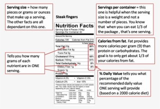 Steak Nutrition Facts Label Nutriton Is So Important - Doctor In The Kitchen - Flackers Flax Seed Crackers