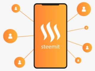 Sign Up For A Steemit Account