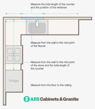 Free Consultation - Diagram
