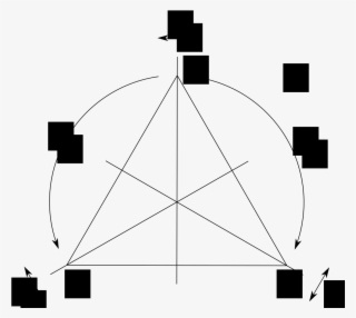 Simetrias Do Triângulo - Diagram