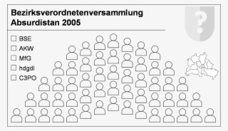 Vorlage Sitzverteilung 1a - Number