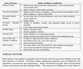 Classes Of Factors Associated With Safety Attributes - Document