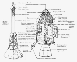 ملف - Apollo-linedrawing - Apollo 8 Spacecraft Transparent PNG ...