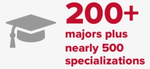 Ohio State University Has Over 200 Majors With Nearly - Ohio State Majors