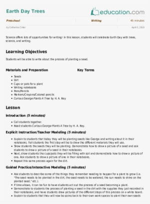 Related Learning Resources - Planting Trees Lesson Plan