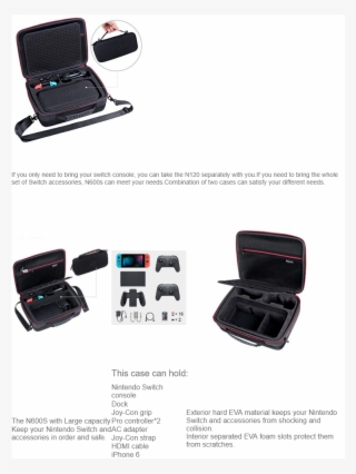 Description