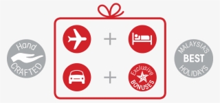 Handcrafted, All-inclusive Package Deals