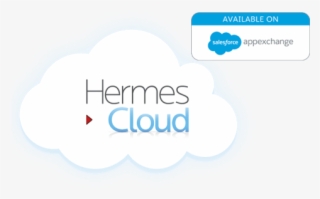 New Native Dialer Technologies For Salesforce Crm