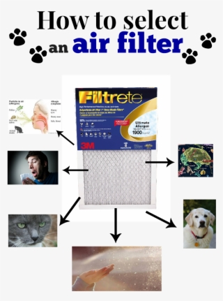 How To Select Air Filter