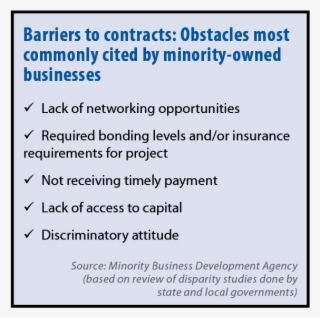 Illinois' “aspirational Goal” Is To Have 20 Percent