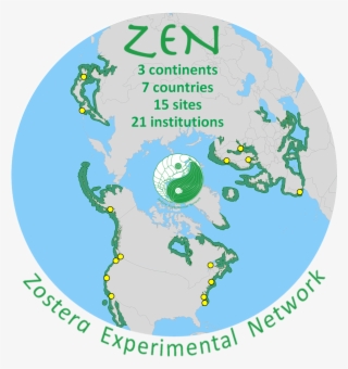 The Cross-site Zen Experiment From 2011 Is In Press