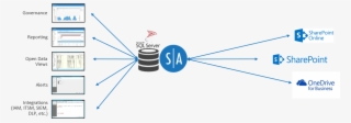 Stealthaudit For Sharepoint Workflow