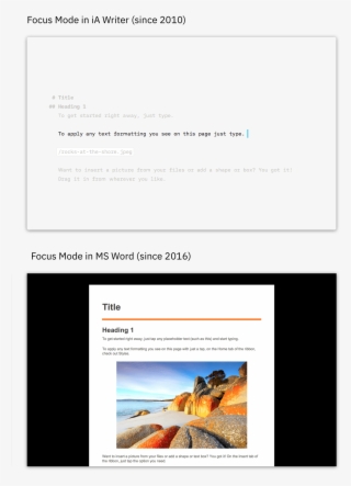Comparing Focus Mode In Microsoft Word With Ia Writer's