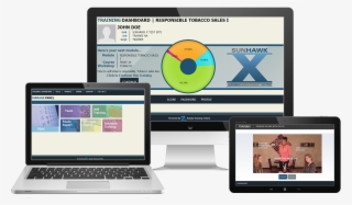 Real-world Restaurant And Waitstaff Training Solutions