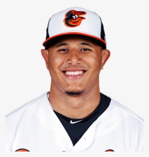 Manny Machado 2018 Batting Statistics Vs Boston Red - Manny Machado