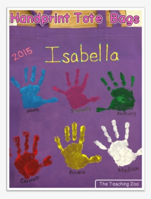 The Teaching Zoo End Of The Year Handprints Png Handprint - Art