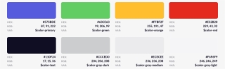 Dashboard Ui Kit